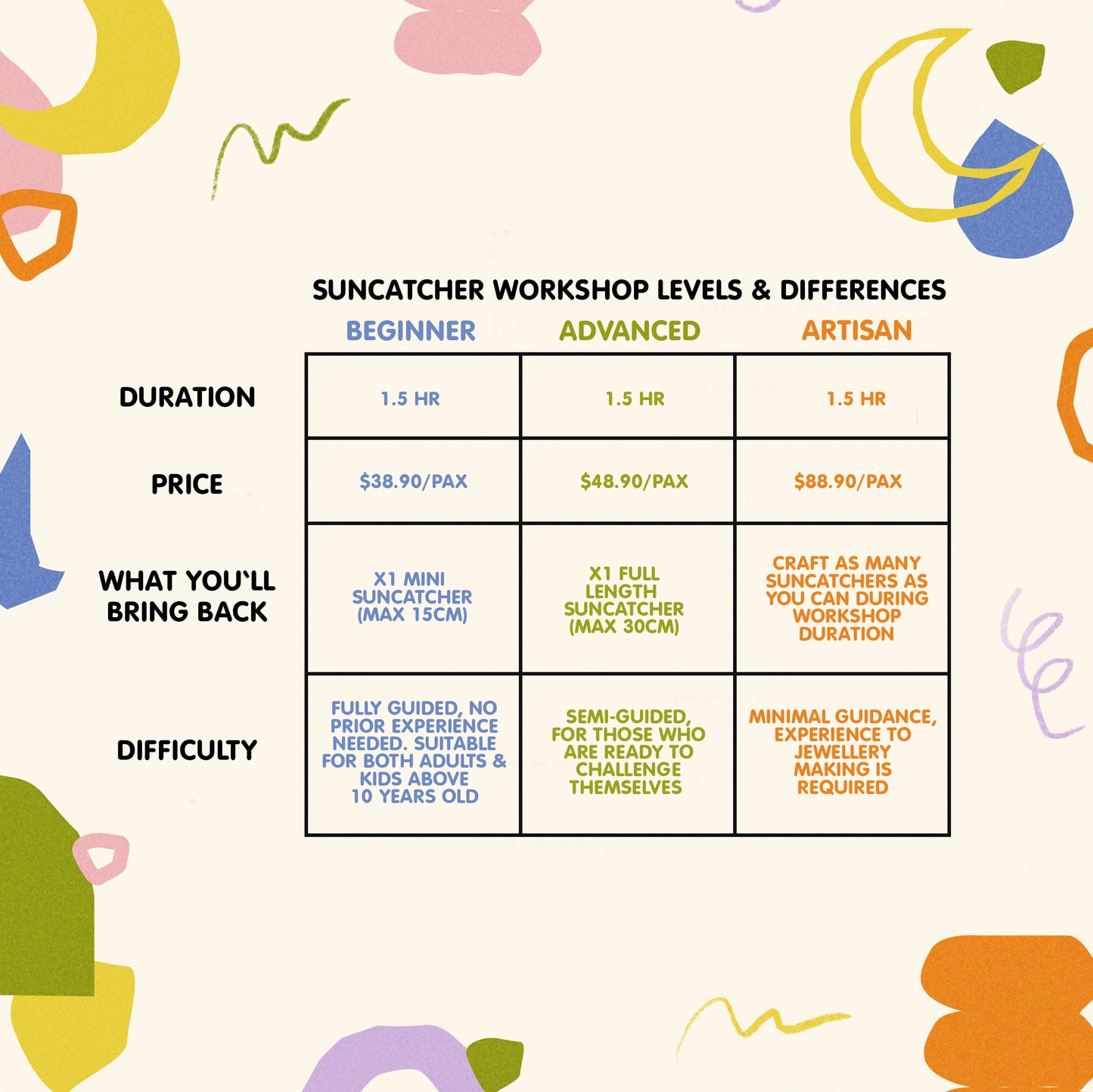 BEGINNER SUNCATCHER WORKSHOP